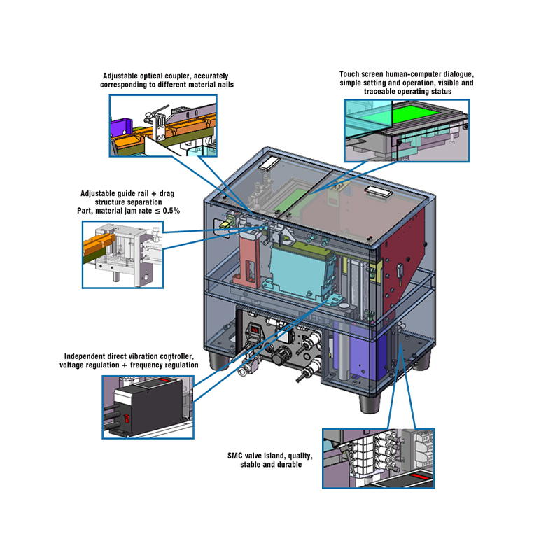 Blowing Type Automatic Screw Feeder